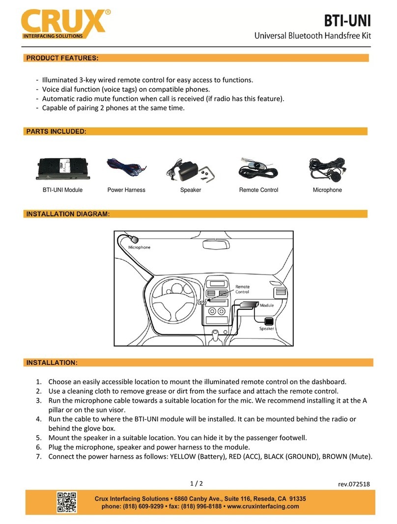 CRU BTI-UNI manual