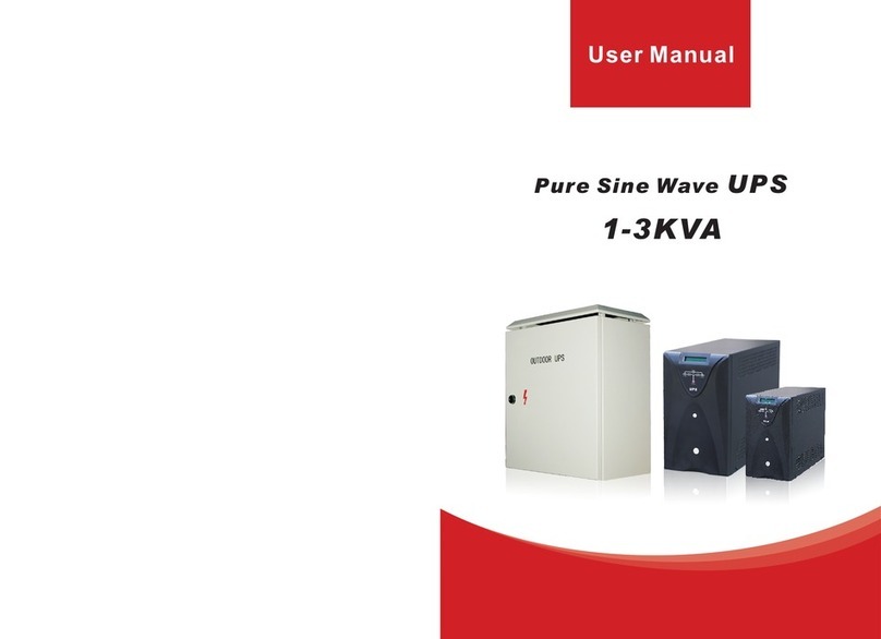 Ares AR200N Series user manual