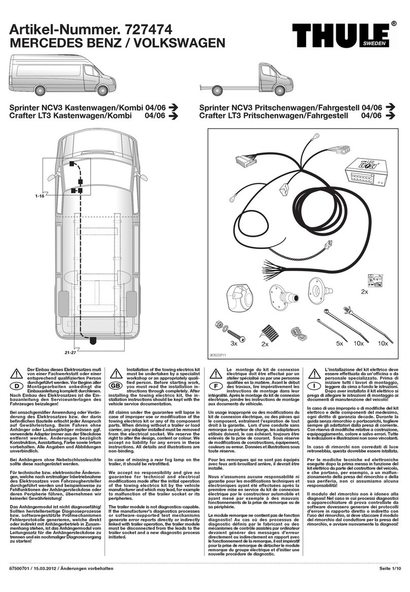 Thule 727474 manual
