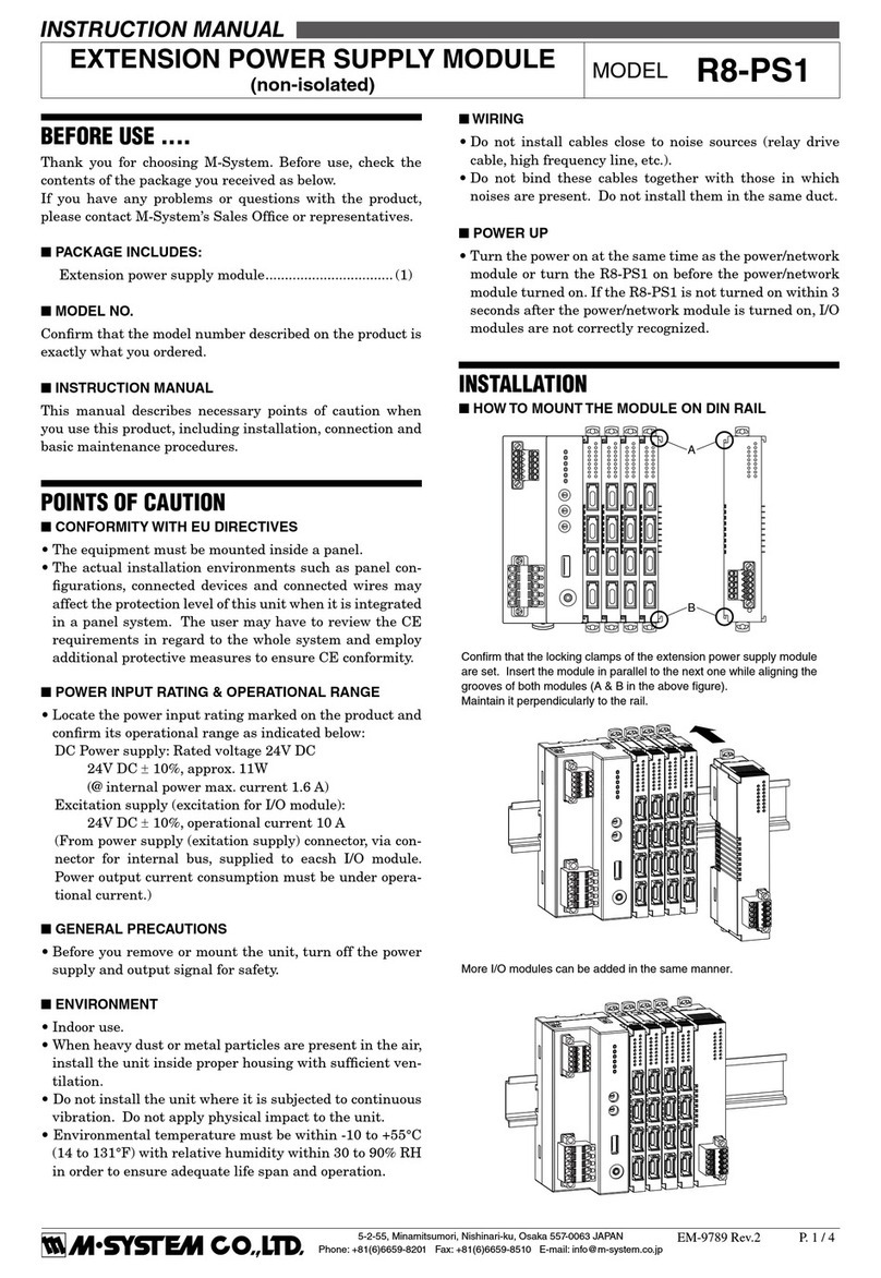 M-system R8-PS1 User manual