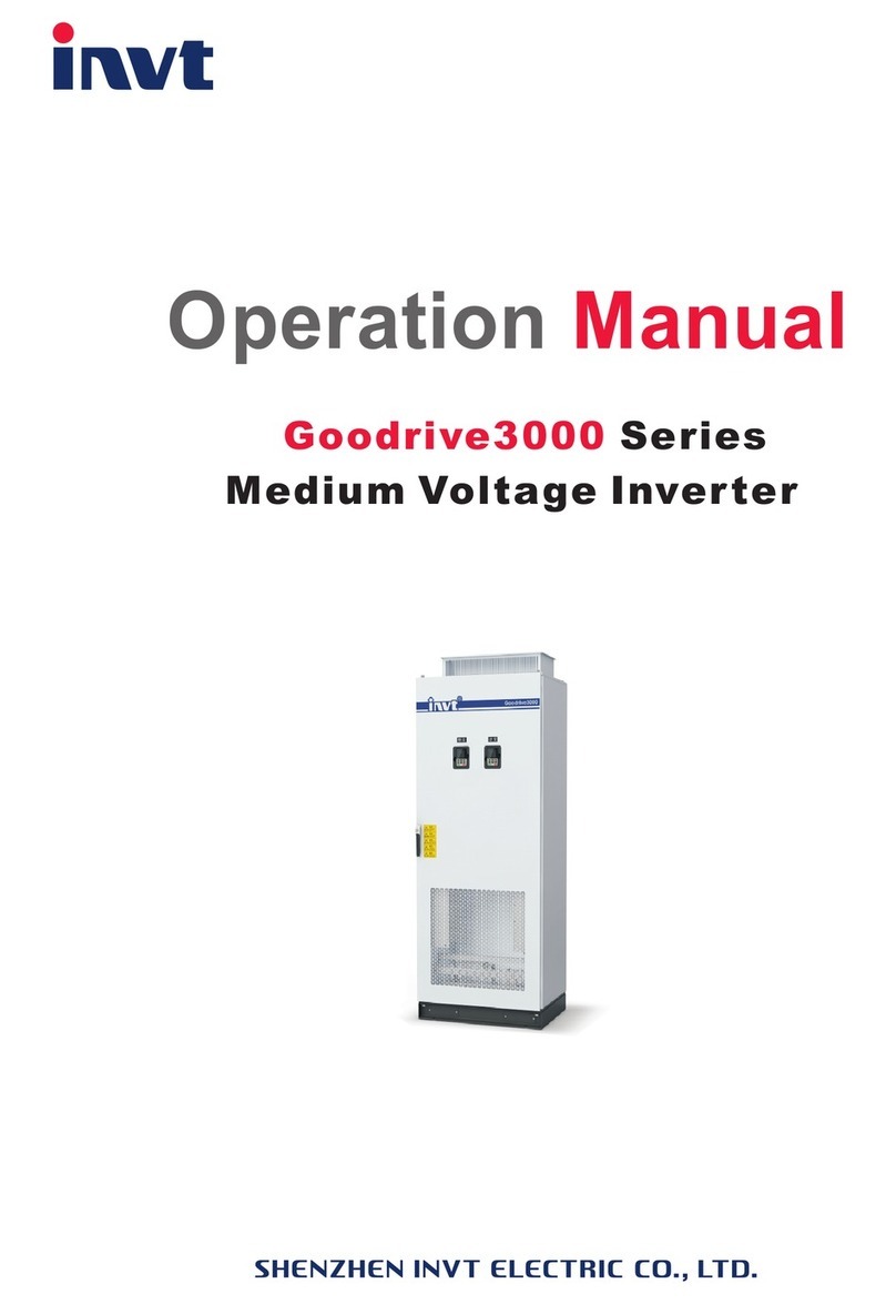INVT Goodrive3000 GD3000-01-055G-12 User manual