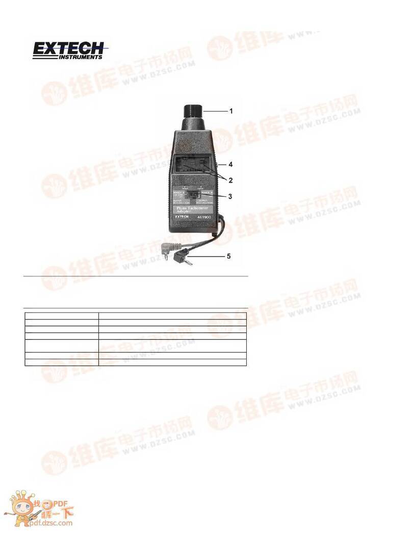 Extech Instruments 461900 user guide
