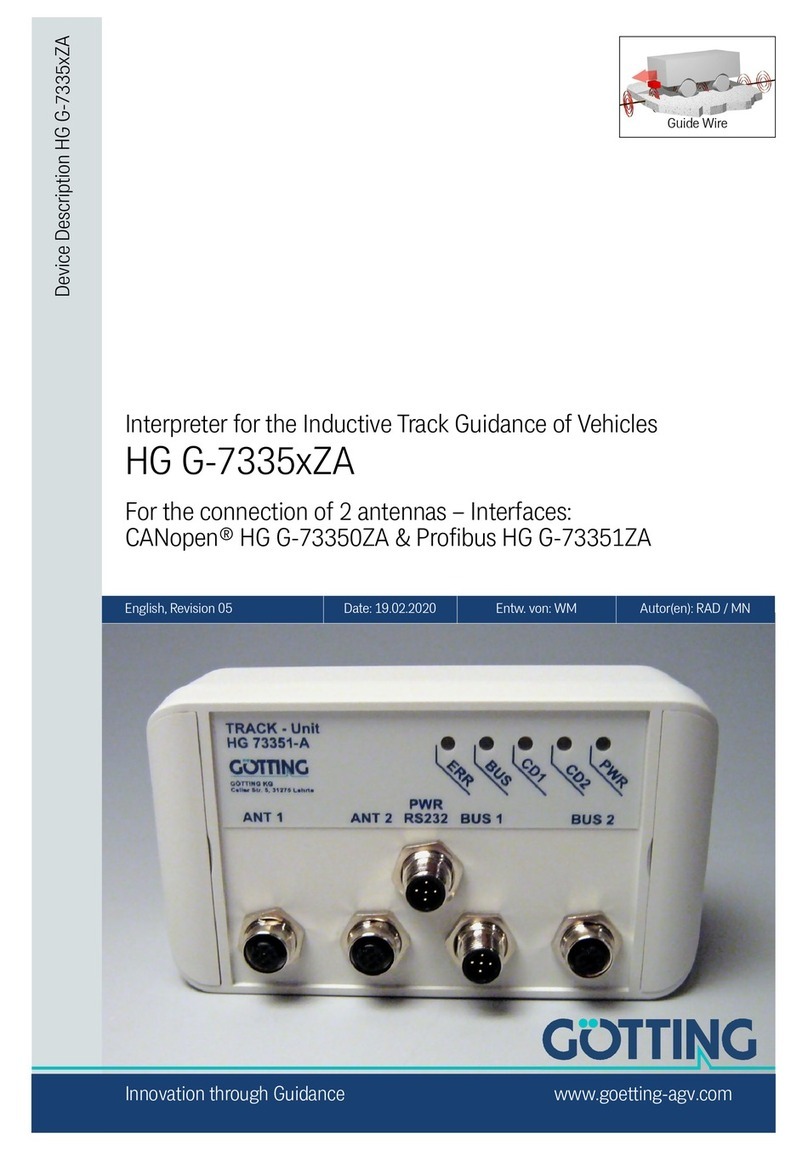 Gotting HG G-7335xZA Series Device description