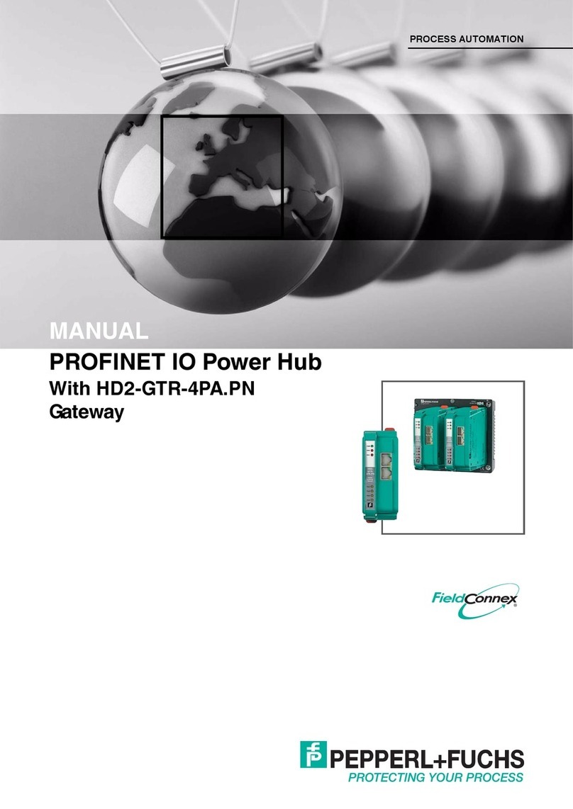 Pepperl+Fuchs PROFINET IO Power Hub User manual