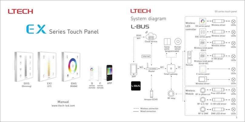 Ltech EX Series User manual