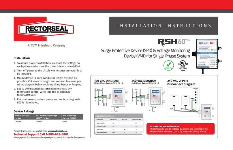 CSW RECTORSEAL RSH-60 VMD User manual