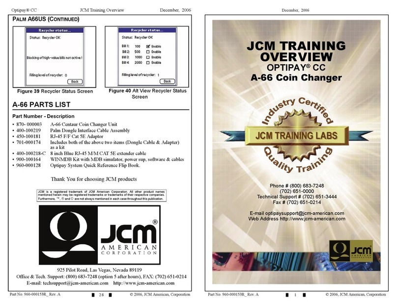 JCM A-66 User manual