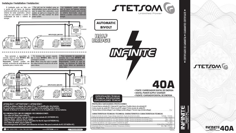 StetSom Infinite User manual