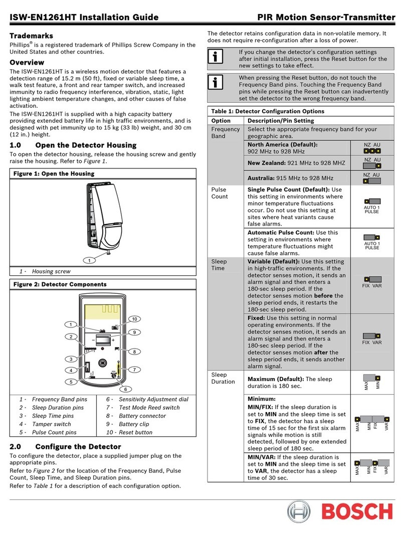 Bosch ISW-EN1261HT User manual
