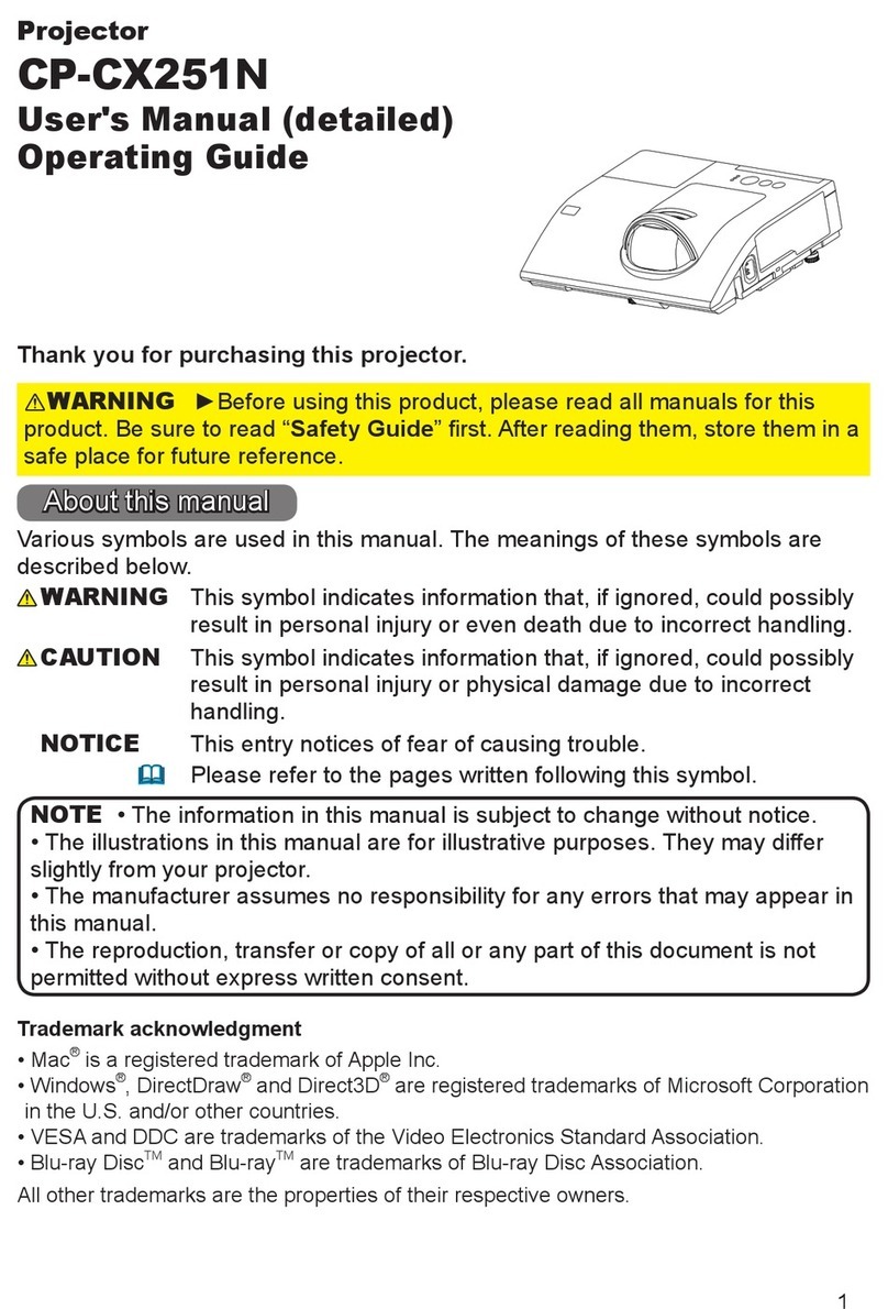 Hitachi Maxell CP-CX251N user manual