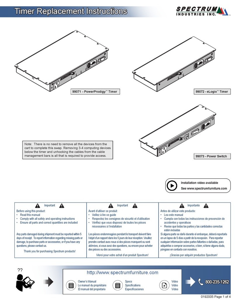 Spectrum Industries eLogix 99072 Replacement instructions
