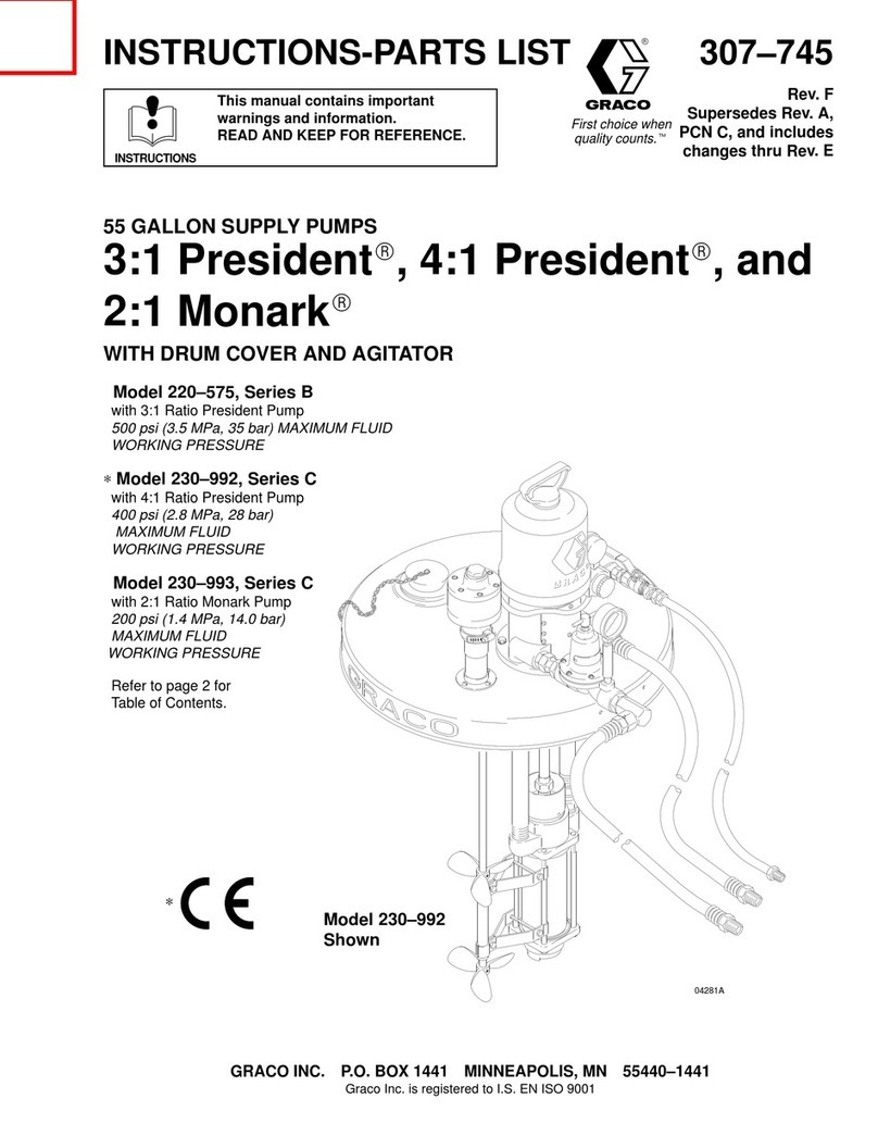 Graco Series B Operation manual