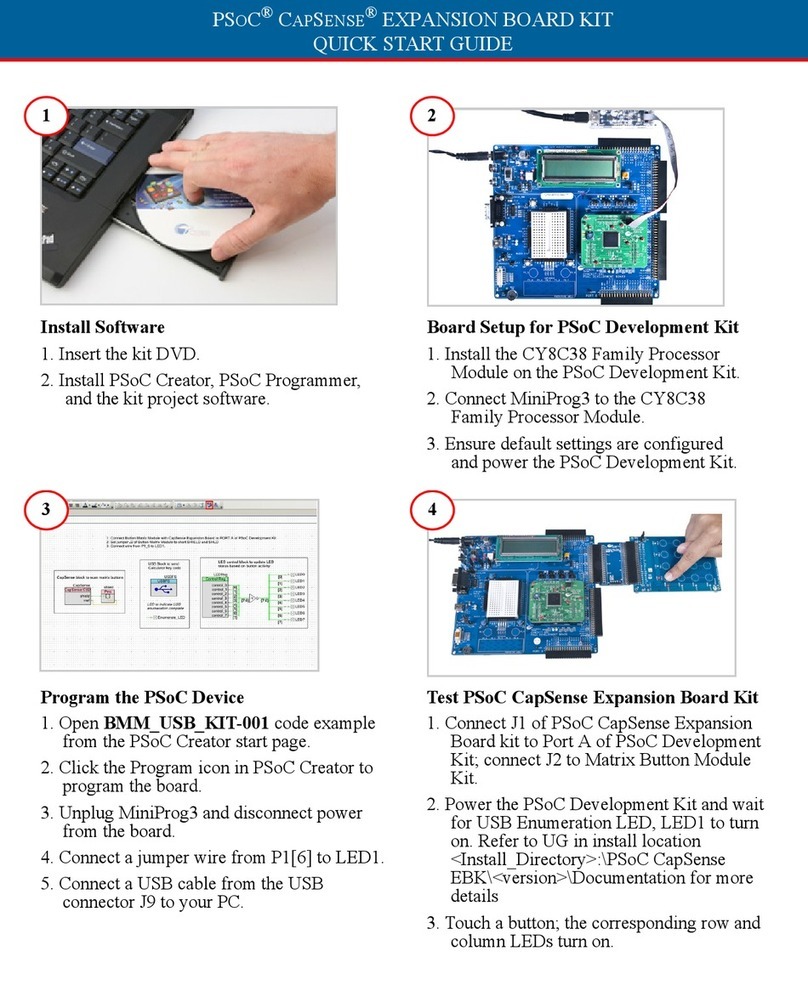 Cypress PSoC CapSense User manual