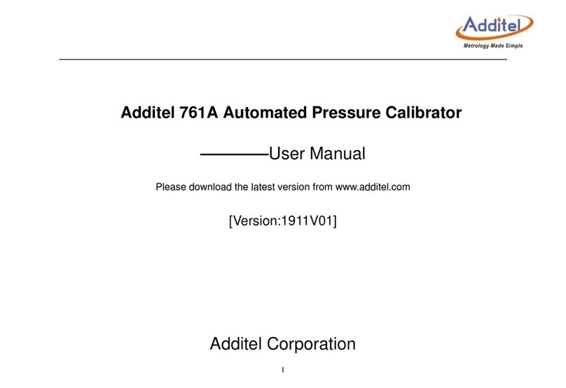 Additel 761A user manual