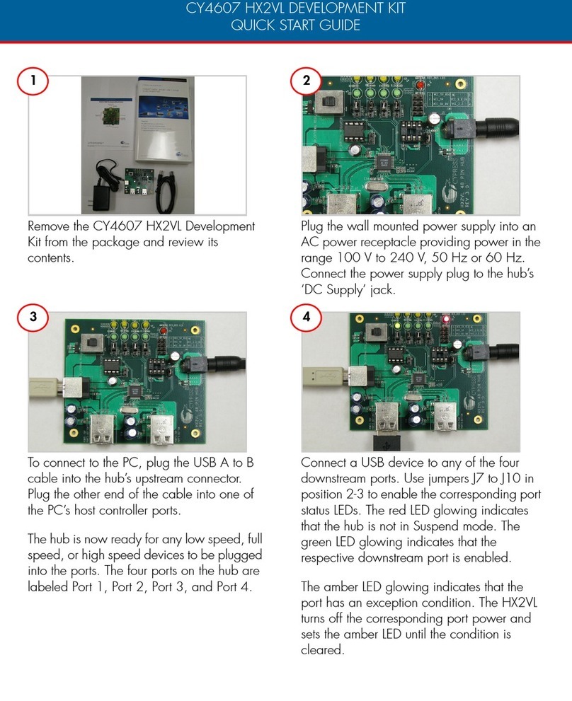Cypress CY4607 HX2VL User manual