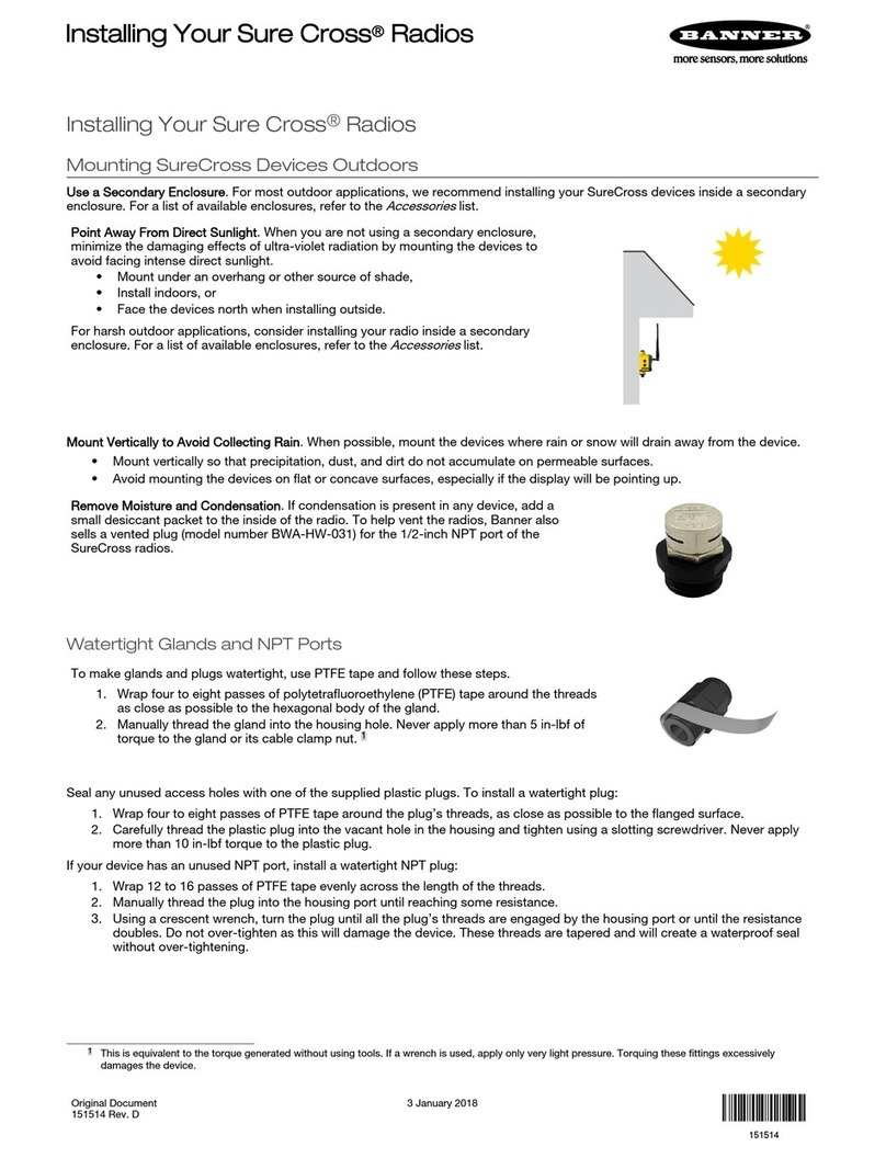 Banner Sure Cross Installing manual