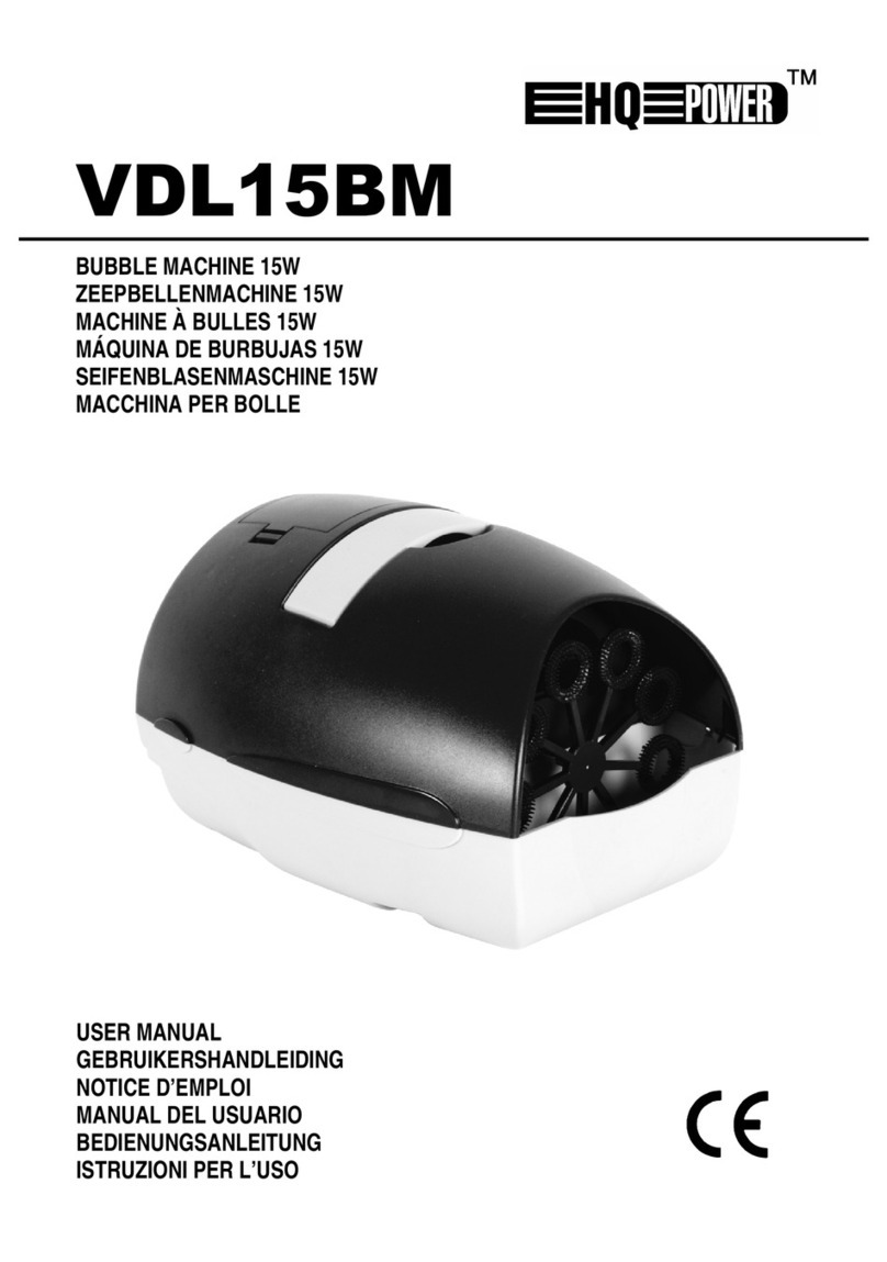 HQ Power VDL15BM User manual