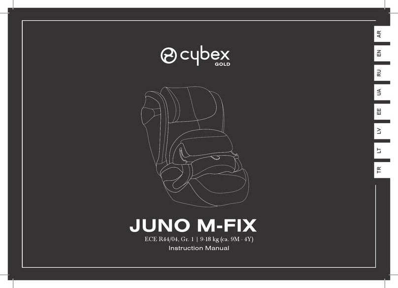 CYBEX JUNO M-FIX User manual