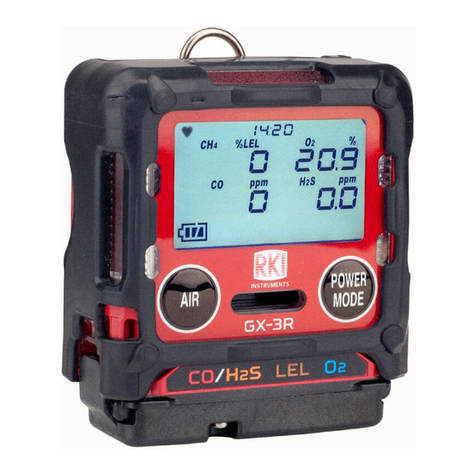 Riken Keiki GX-3R User manual
