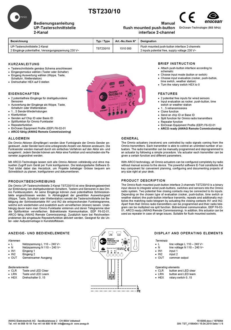 Omnio TST230/10 User manual