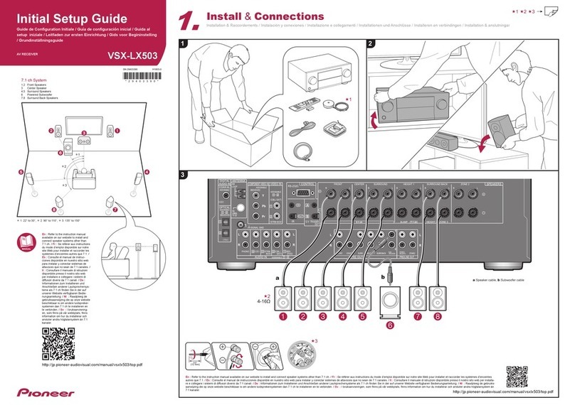 Pioneer VSX-LX503 Initial setup guide