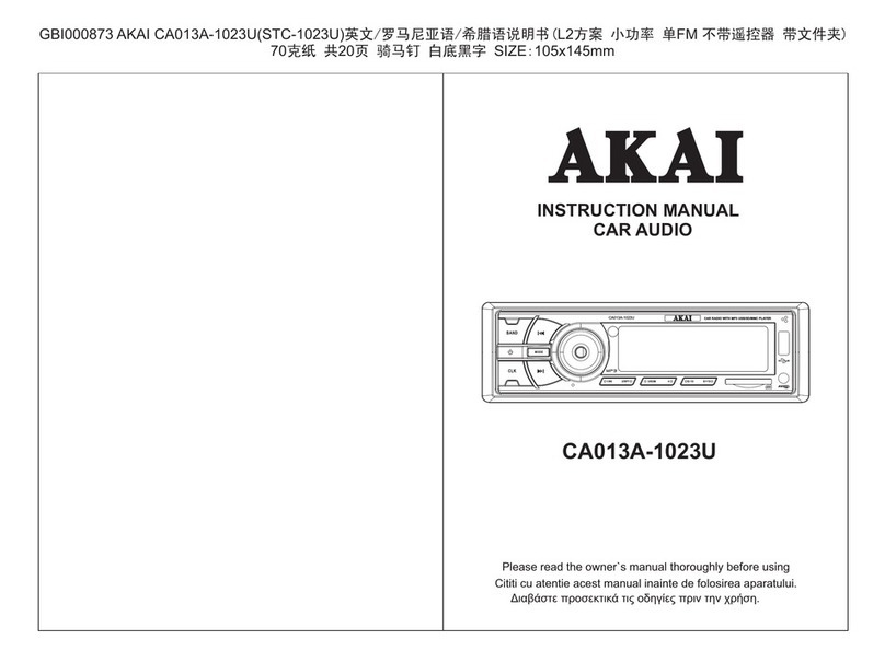 Akai CA013A-1023U User manual