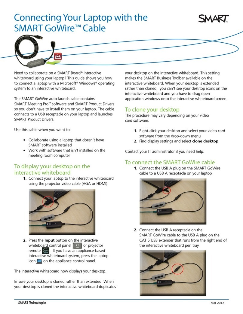 SMART GoWire User manual