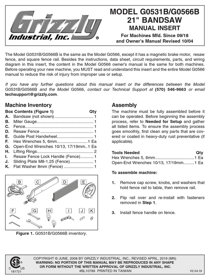 Grizzly g0531b User manual