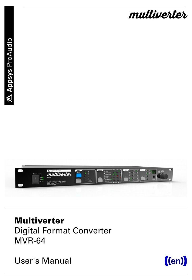 Appsys ProAudio multiverter MVR-64 User manual Appsys ProAudio multiverter MVR-64 User manual