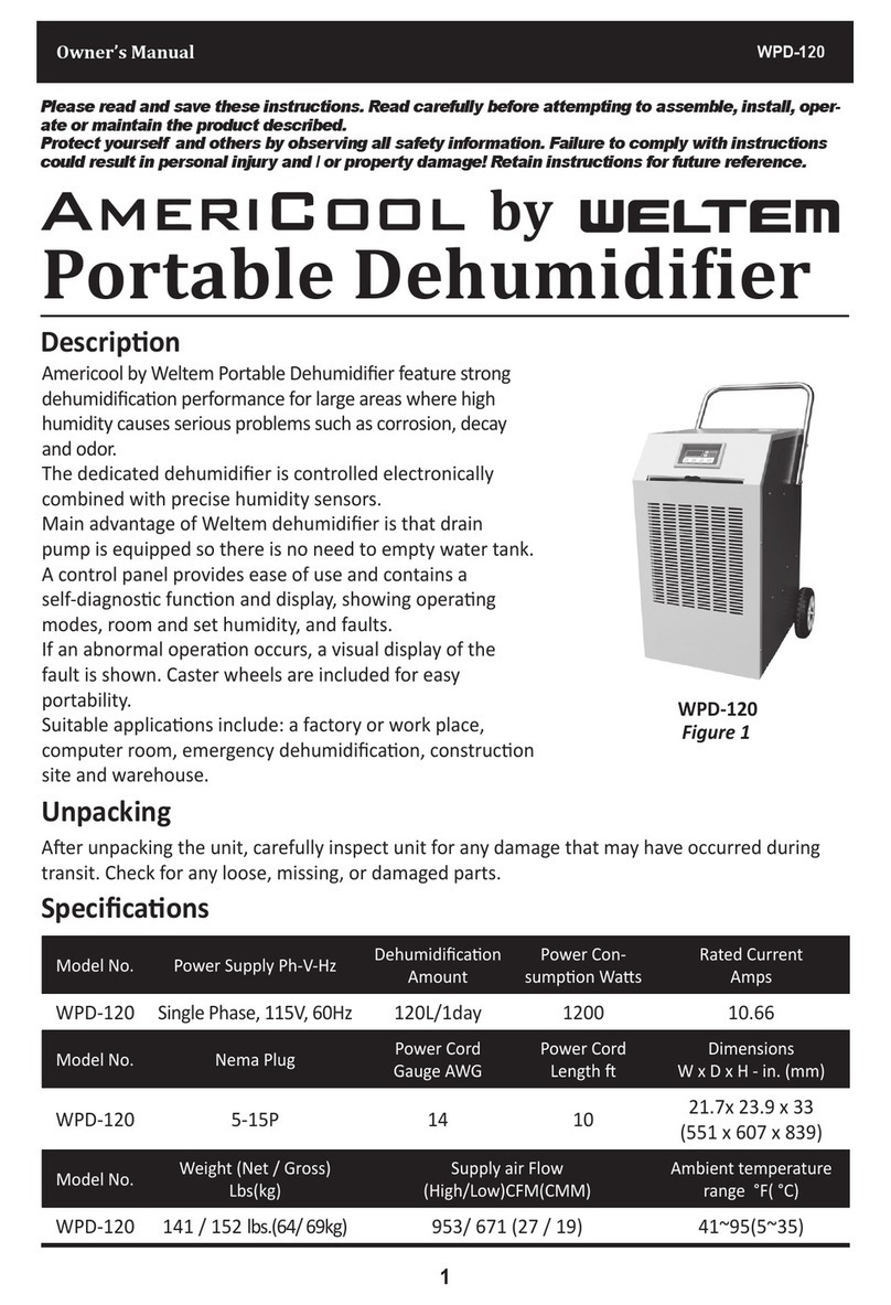 Weltem AmeriCool WPD-120 owner's manual