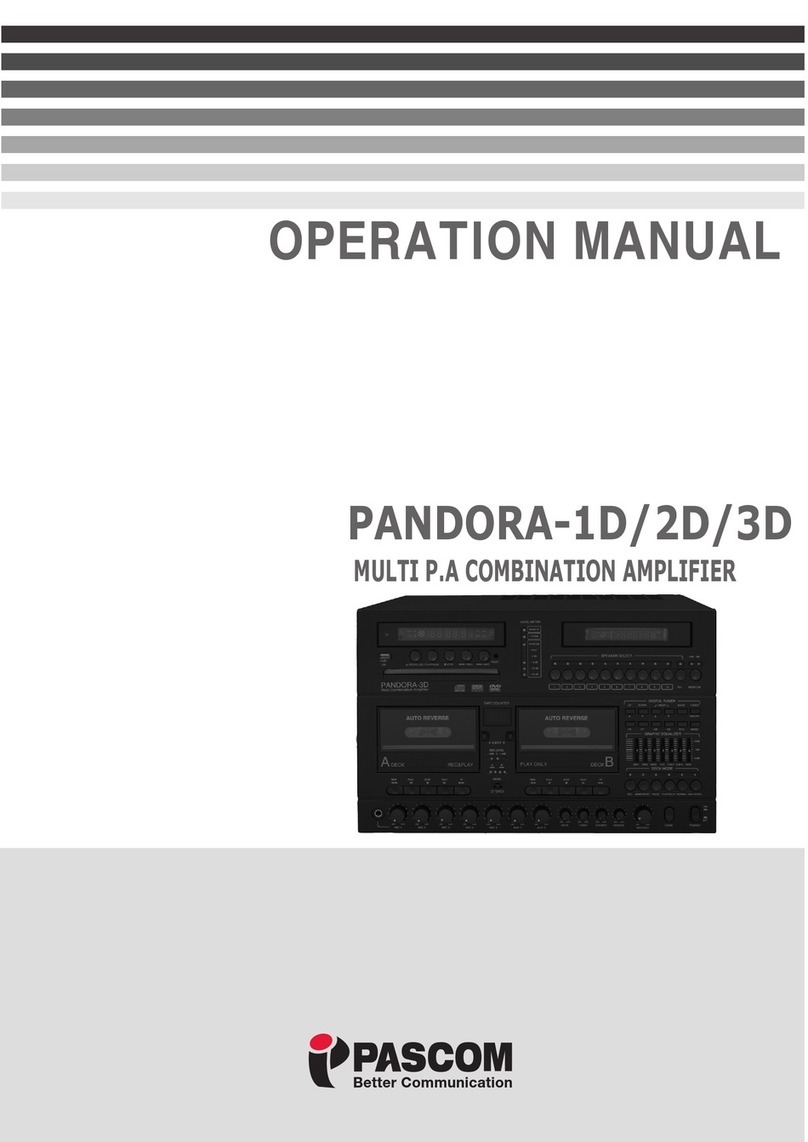 pascom PANDORA-3D User manual