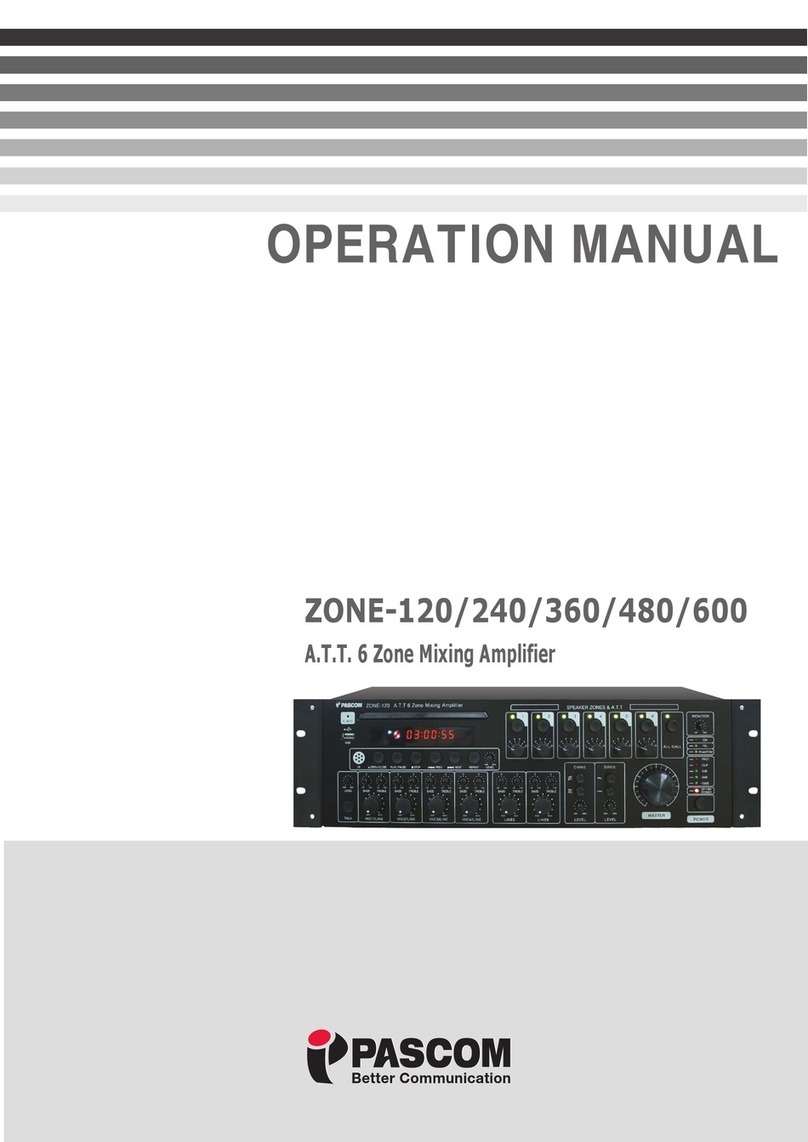 pascom ZONE-120 User manual