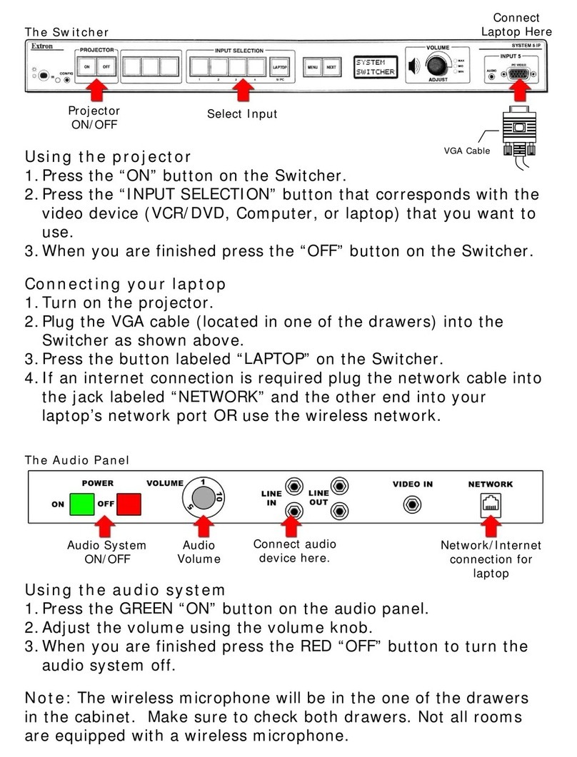 Extron electronics System 5 IP Series User manual