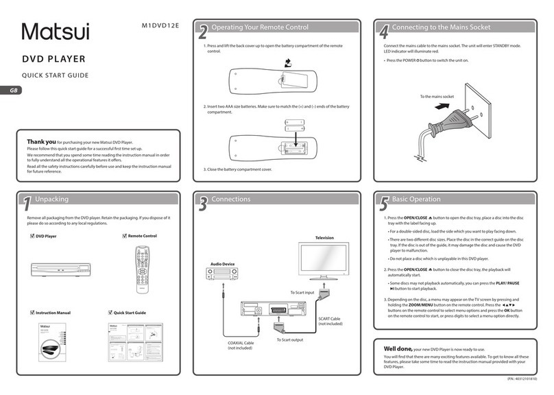 Matsui M1DVD12E quick start guide