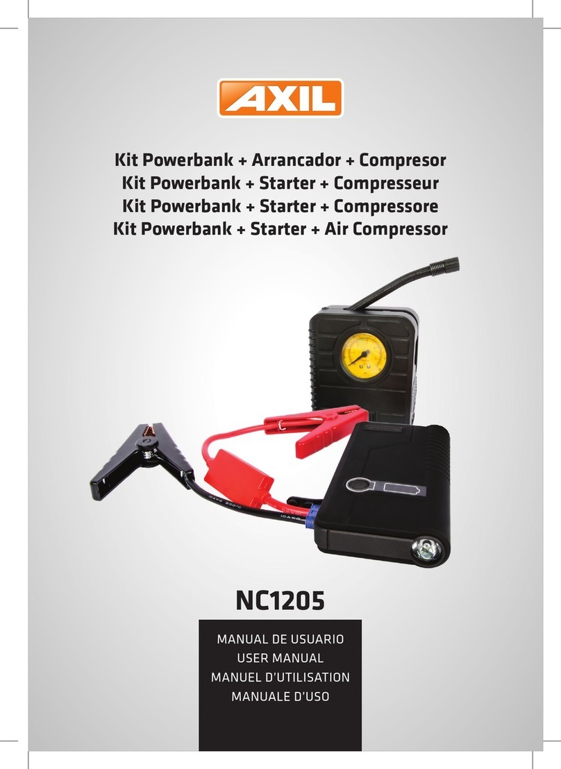 AXIL NC1205 User manual