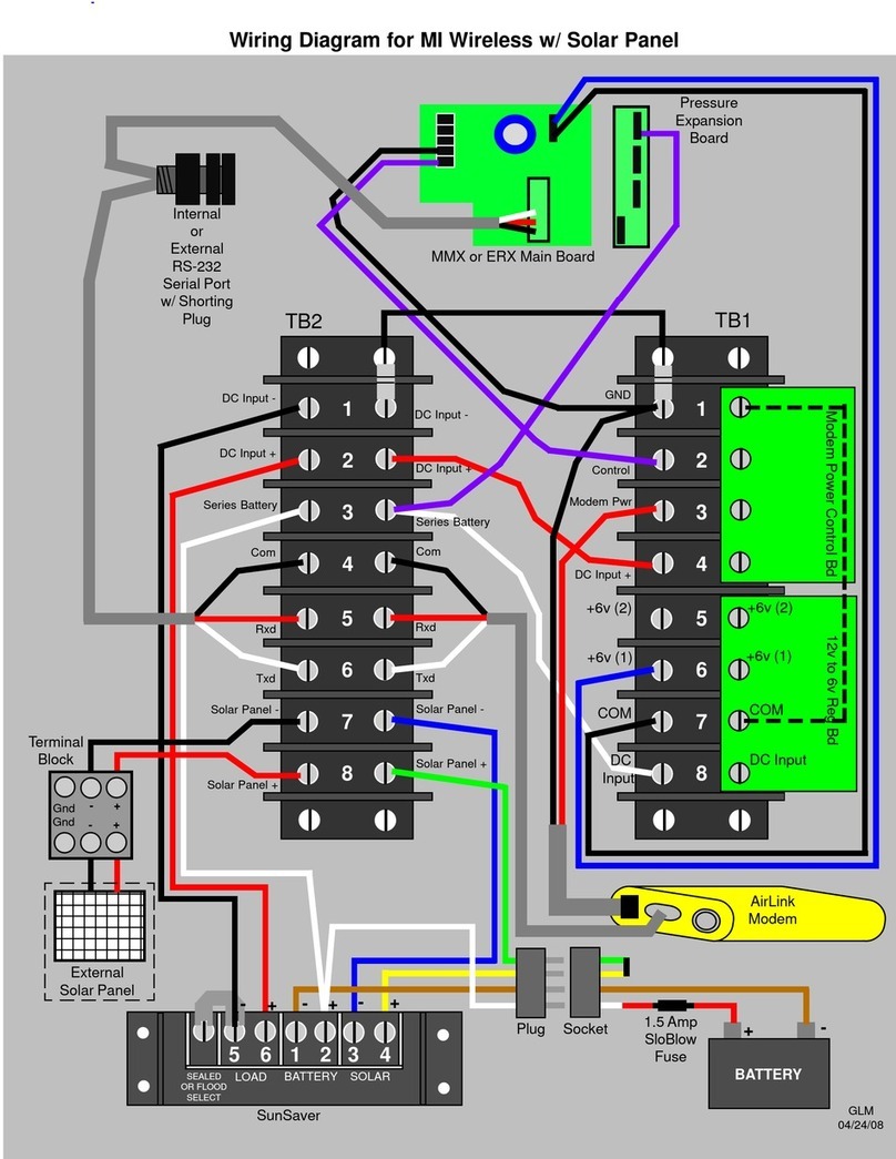 Honeywell MI Wireless Quick start guide