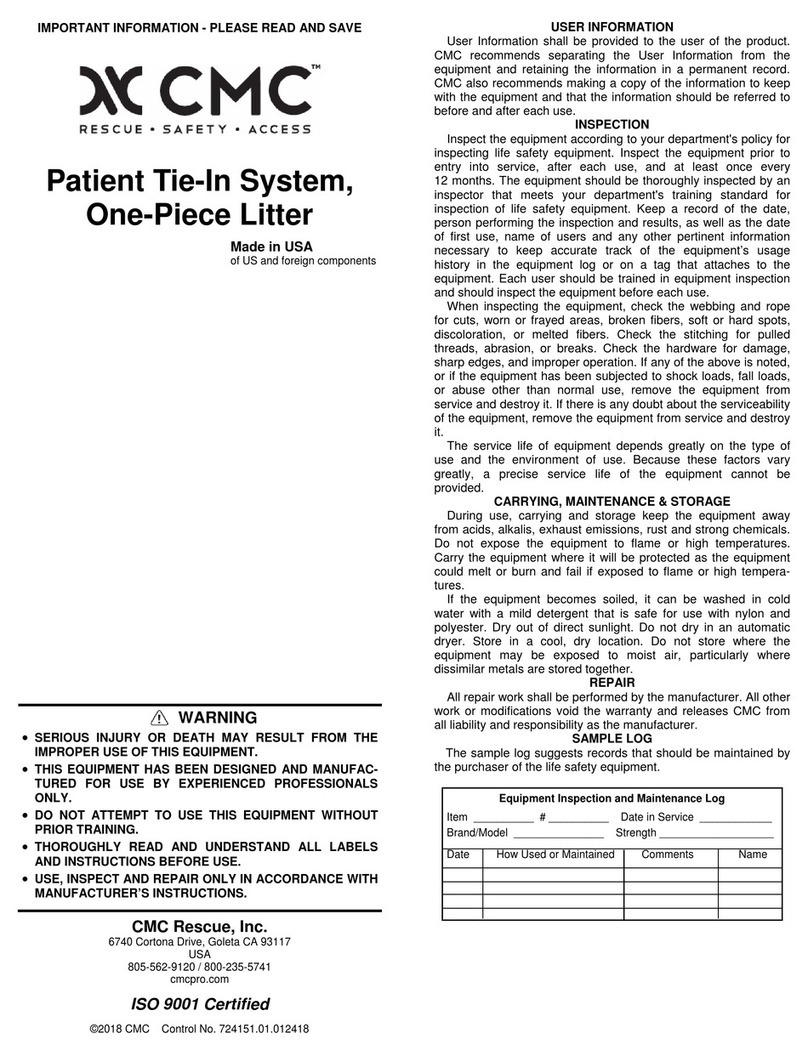 CMC Patient Tie-In System Important information