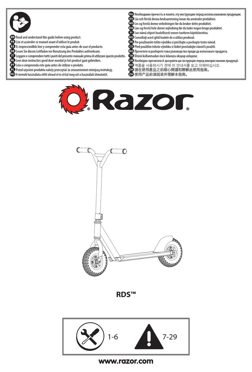 Razor RDS User manual