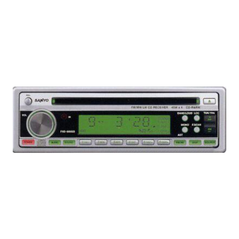 Sanyo FXD-MP690R User manual