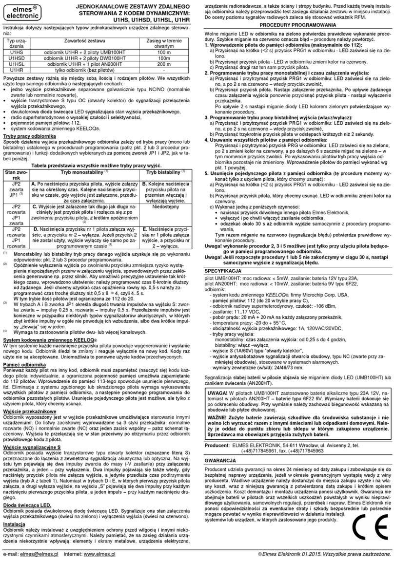 Elmes Electronic U1HS Programming guide Elmes Electronic U1HS Programming guide