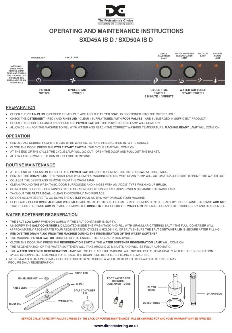 DC SXD45A IS D Operating and maintenance instructions