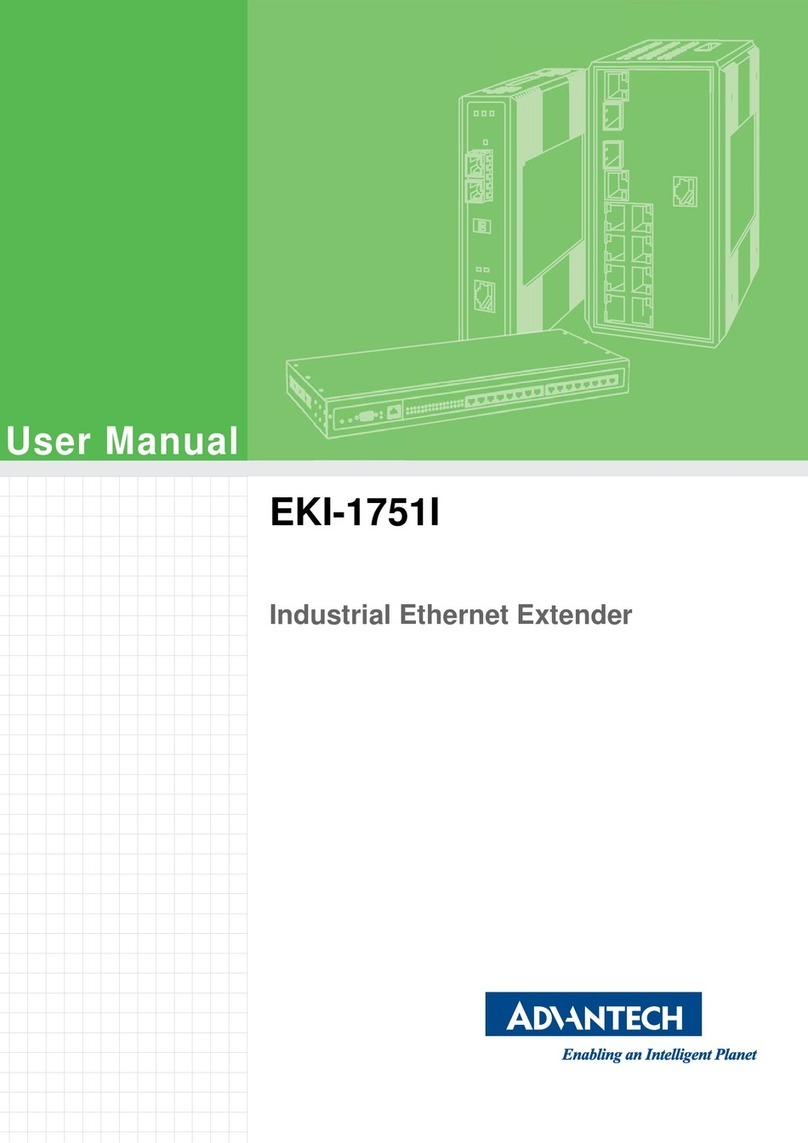 Advantech EKI-1751I User manual