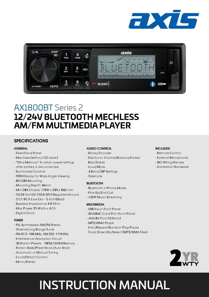 Axis AX1800BT 2 Series User manual
