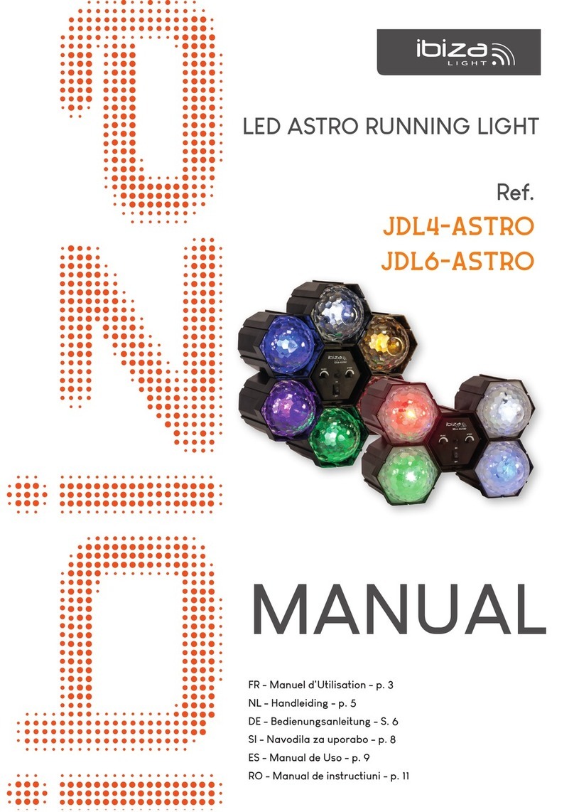 Ibiza JDL4-ASTRO User manual