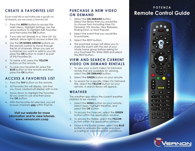 VERNON POTENZA User manual