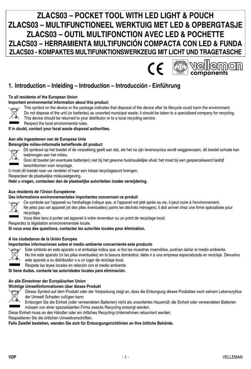 Velleman ZLACS03 User manual
