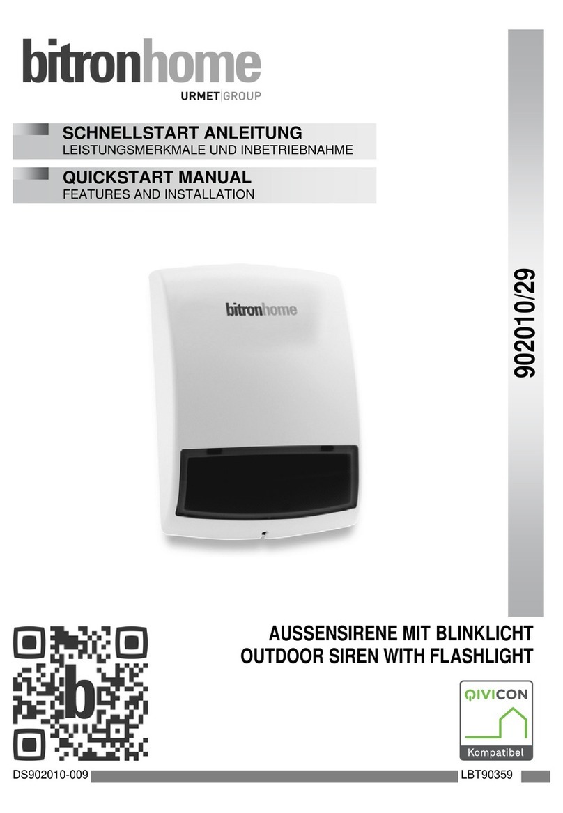 BitronHome 902010/29 Instruction manual