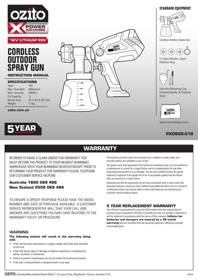 Ozito Power X Change PXOSGS-018 User manual Ozito Power X Change PXOSGS-018 User manual