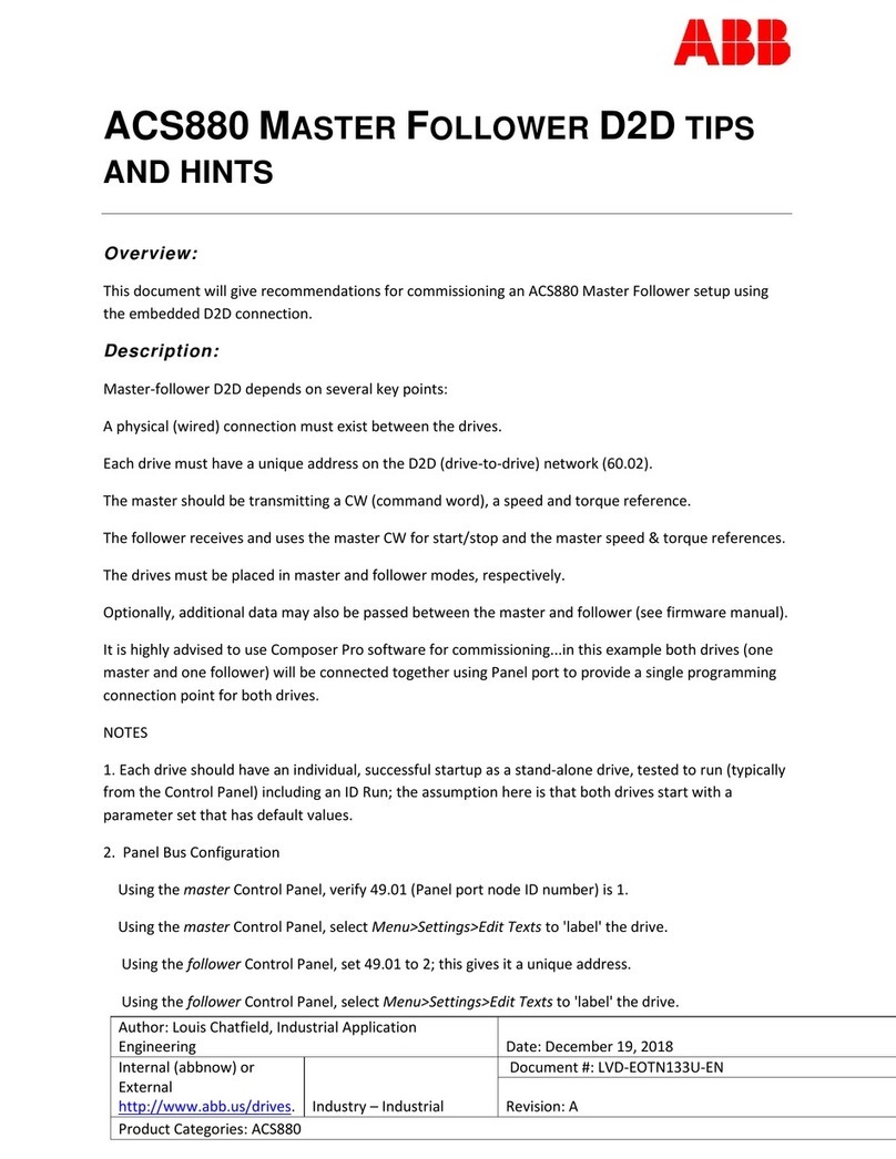ABB ACS880 Series manual