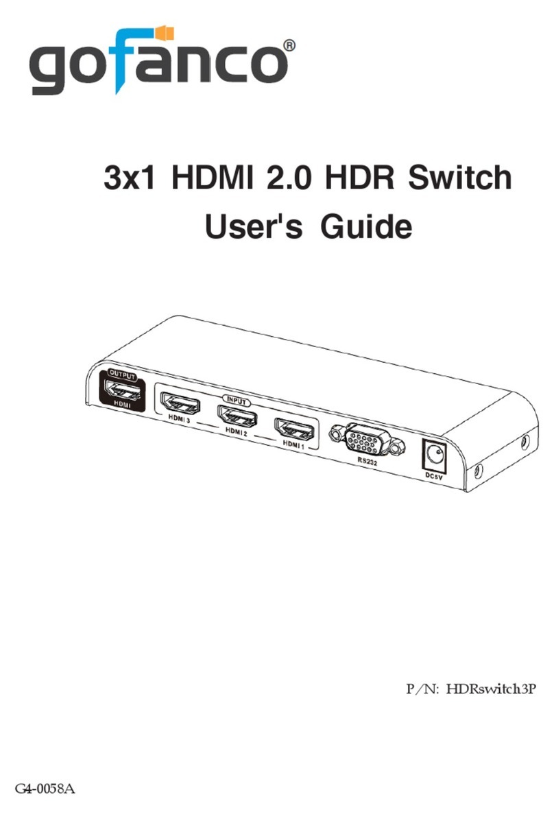 gofanco HDRswitch3P User manual